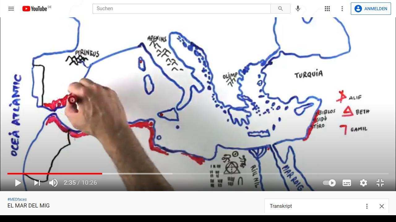Video: Die Geschichte des Mittelmeeres